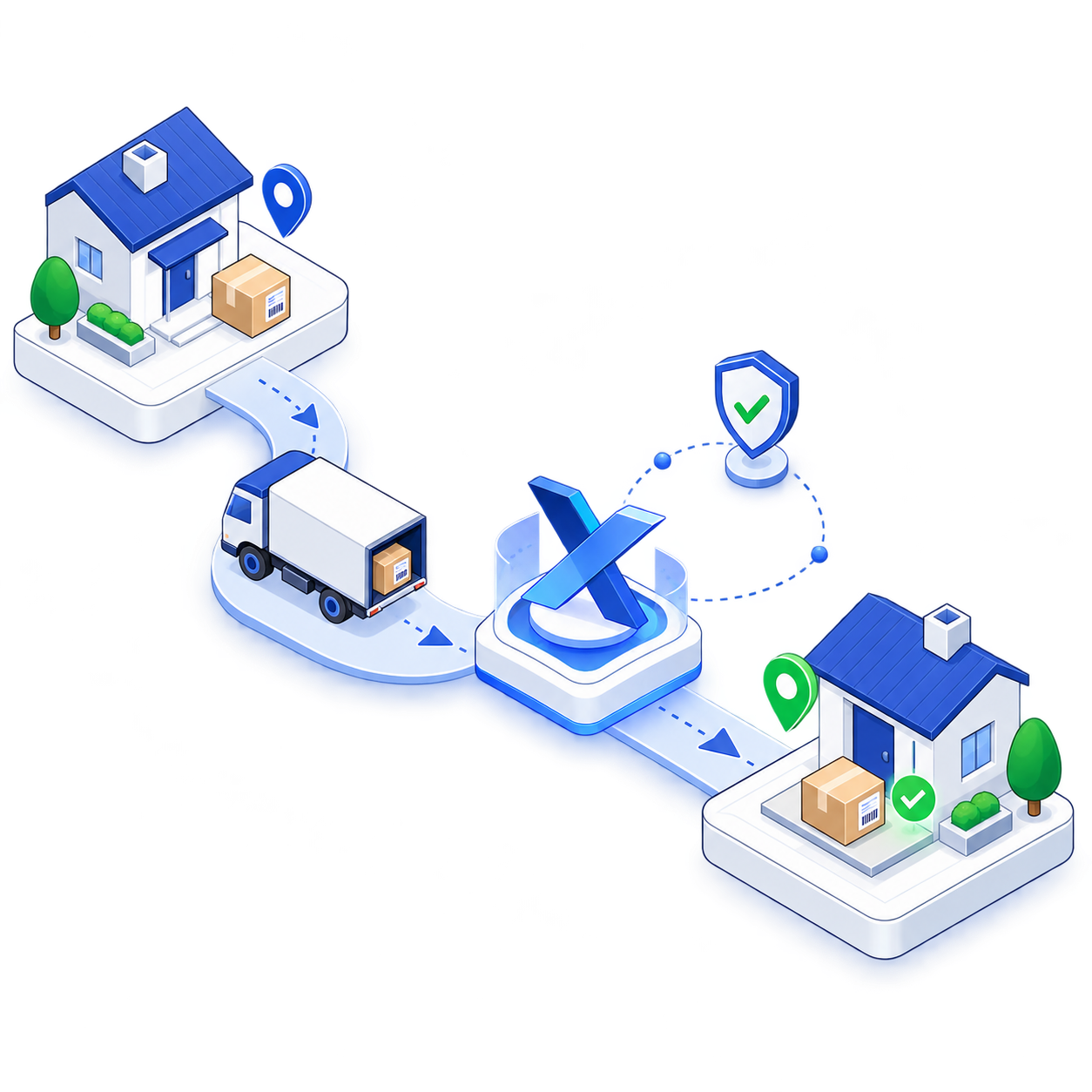 OneXShip DirectShip - Book Individual Courier with Free Doorstep Pickup and Delivery
